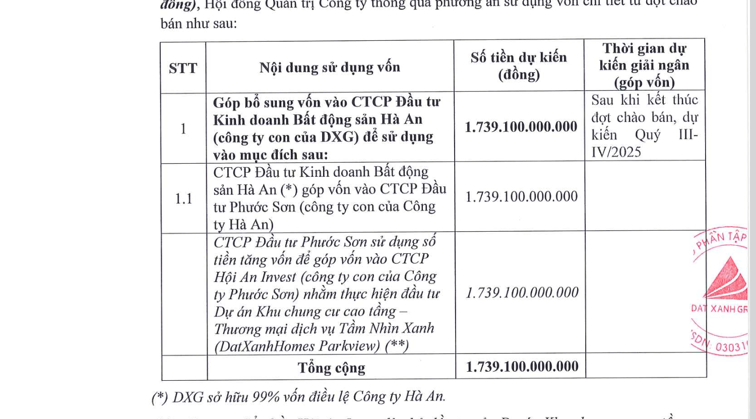 6PG88VN