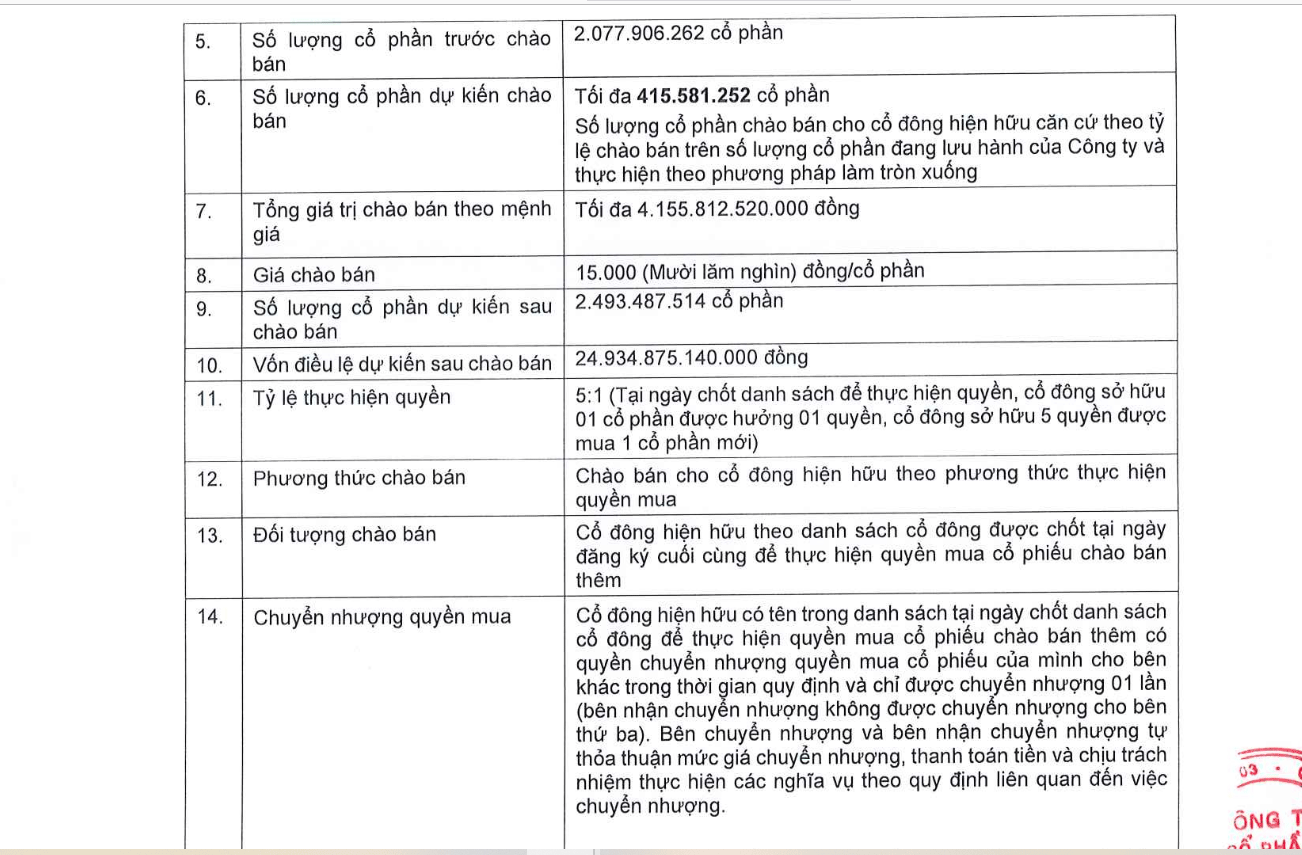 6PG88VN