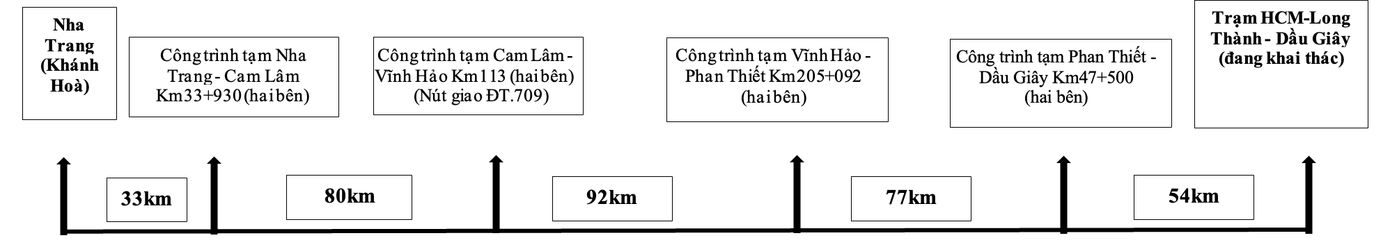 6PG88VN