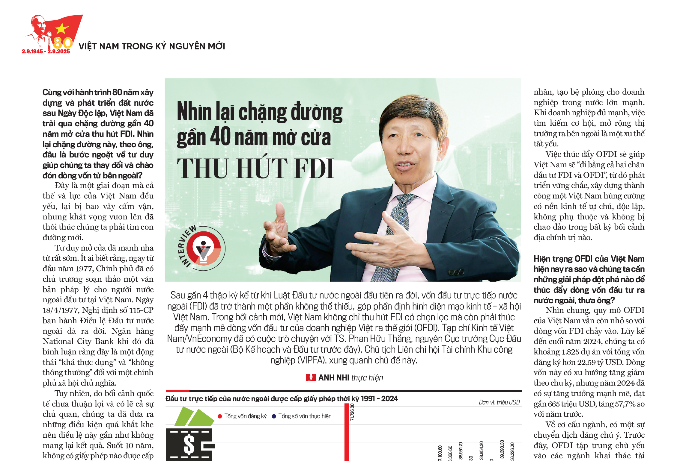 6PG88VN