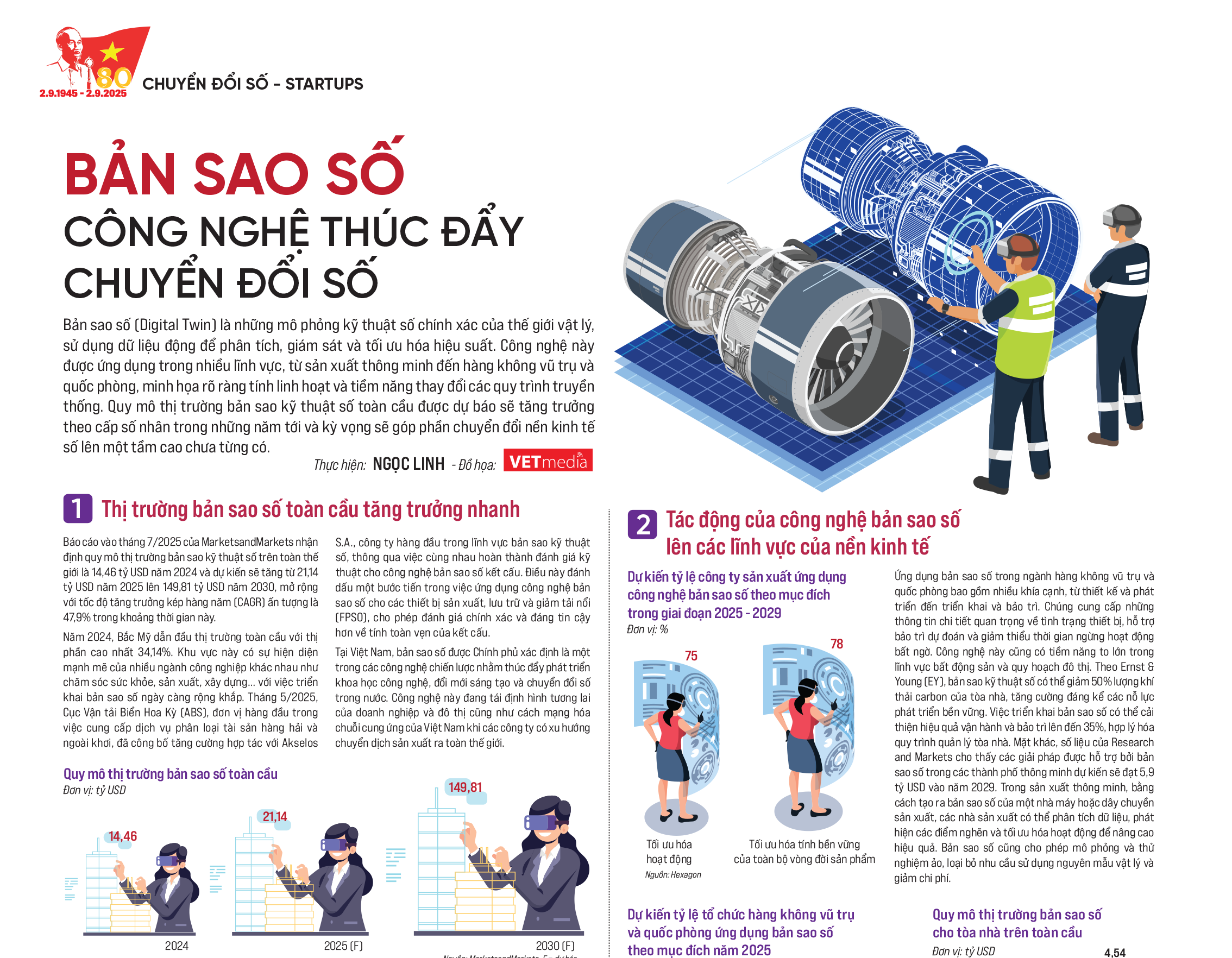 6PG88VN
