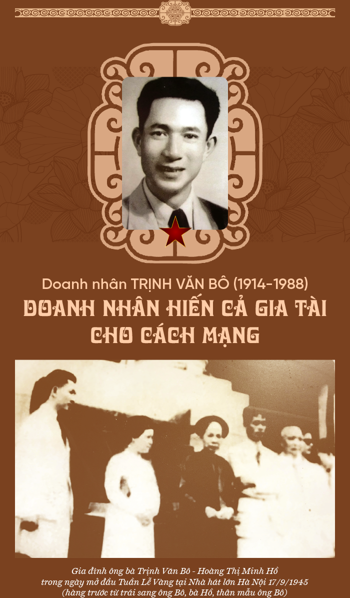 6PG88VN