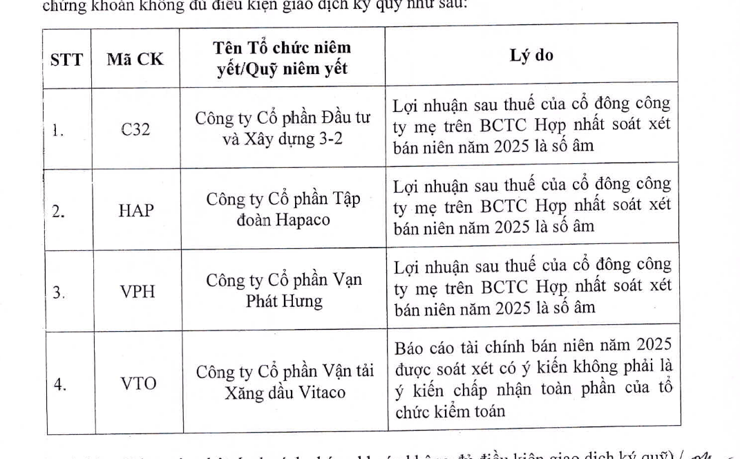 6PG88VN
