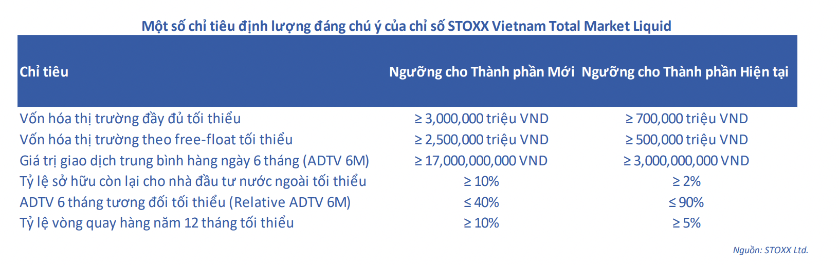 6PG88VN