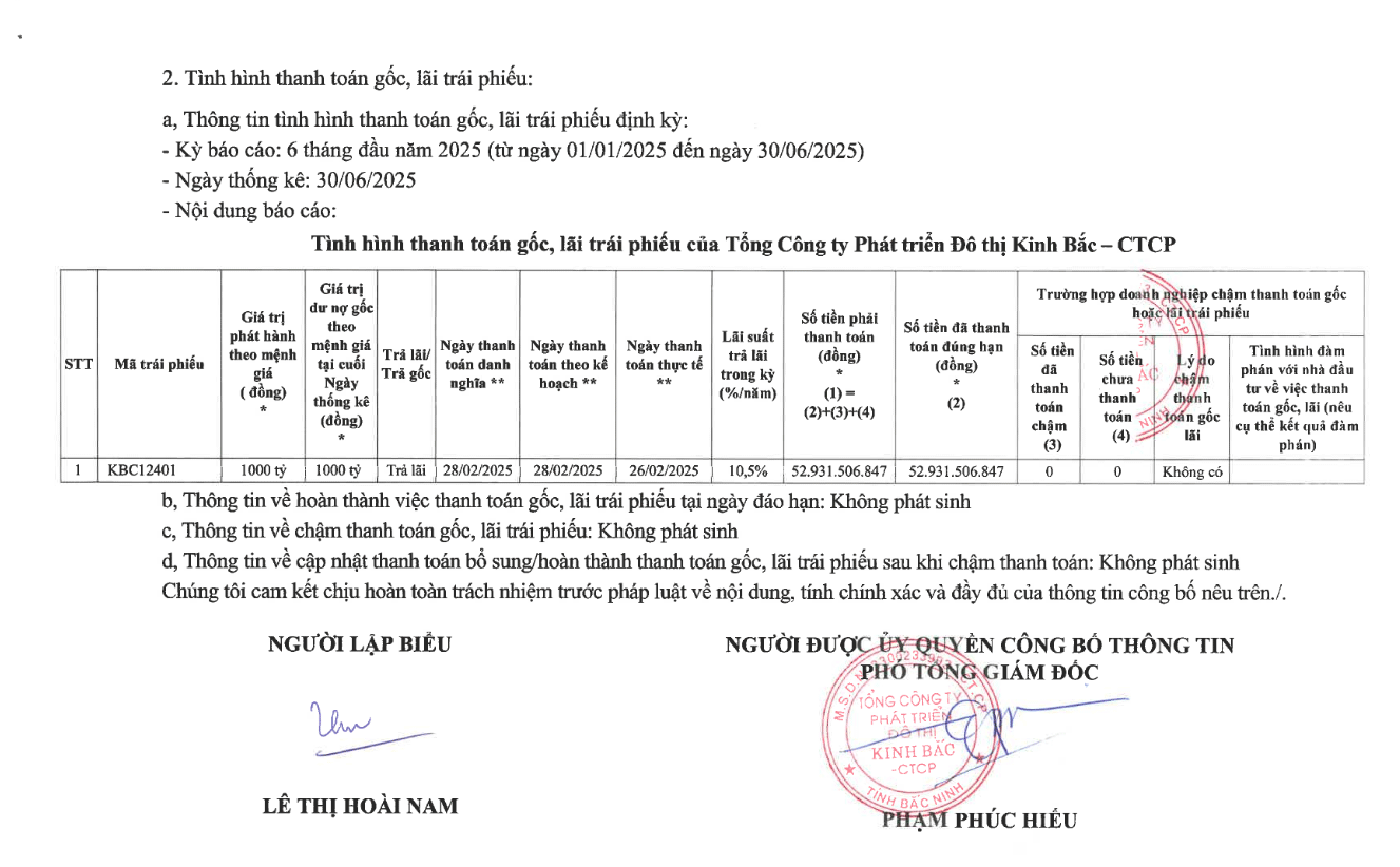 6PG88VN