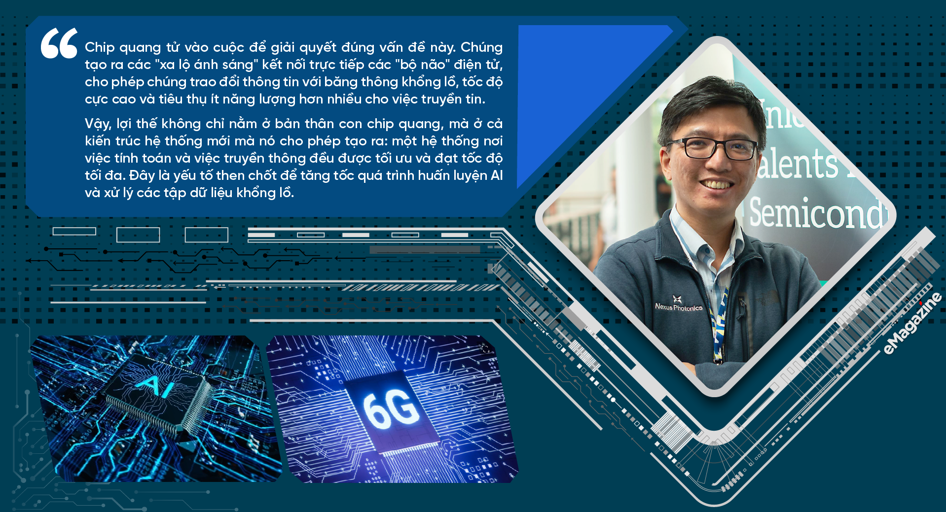6PG88VN