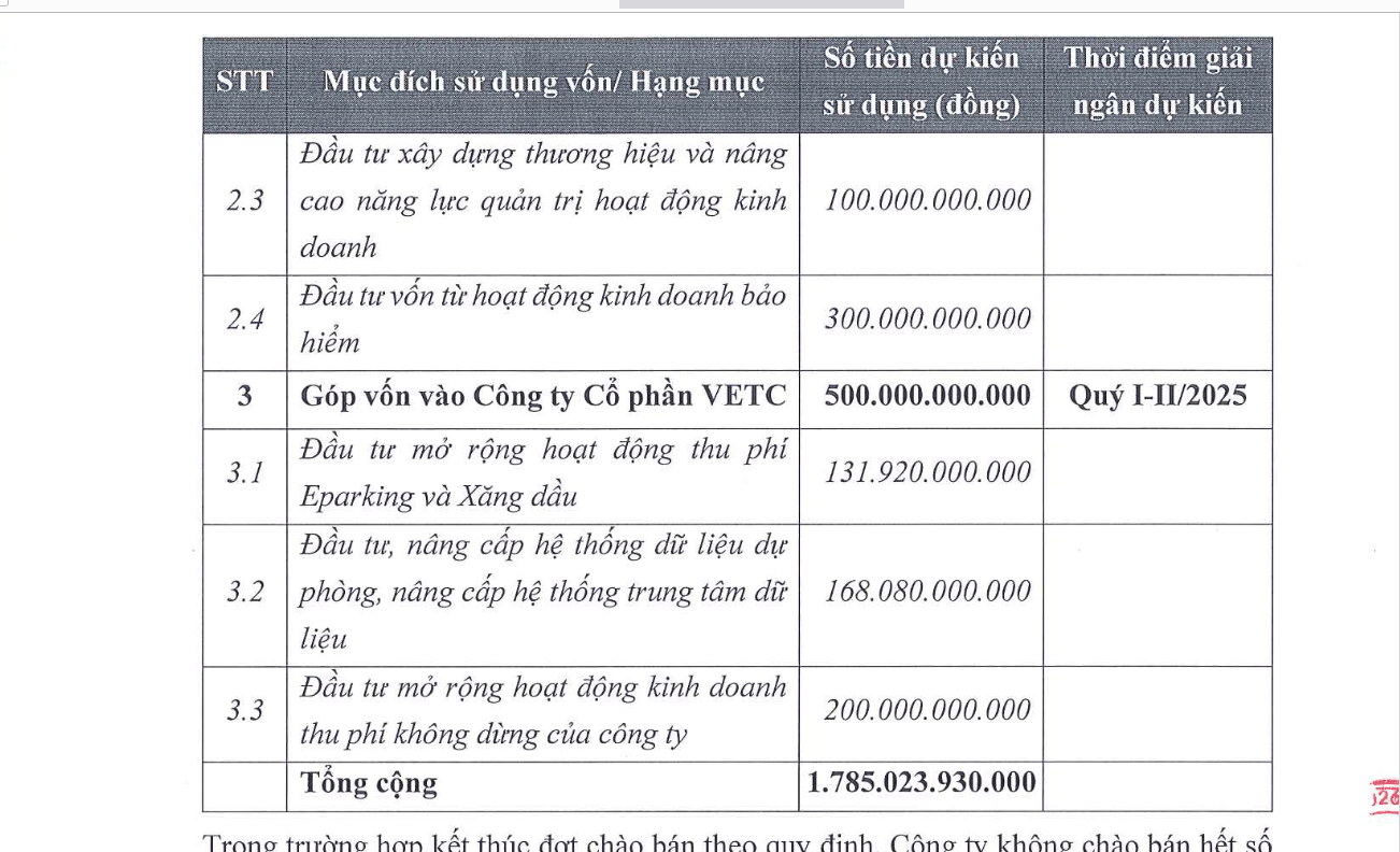 6PG88VN
