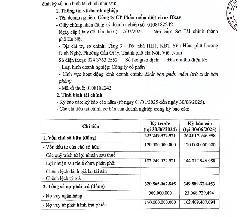 6PG88VN