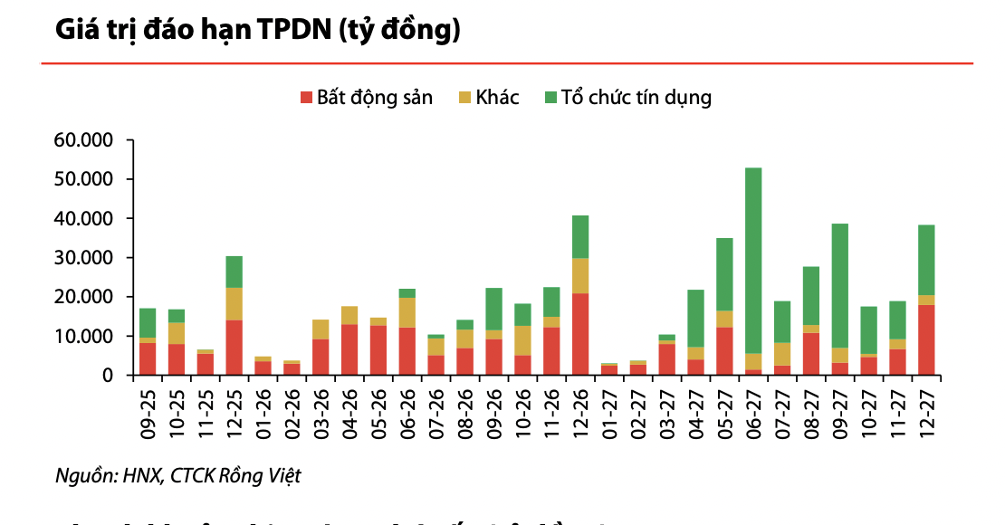 6PG88VN