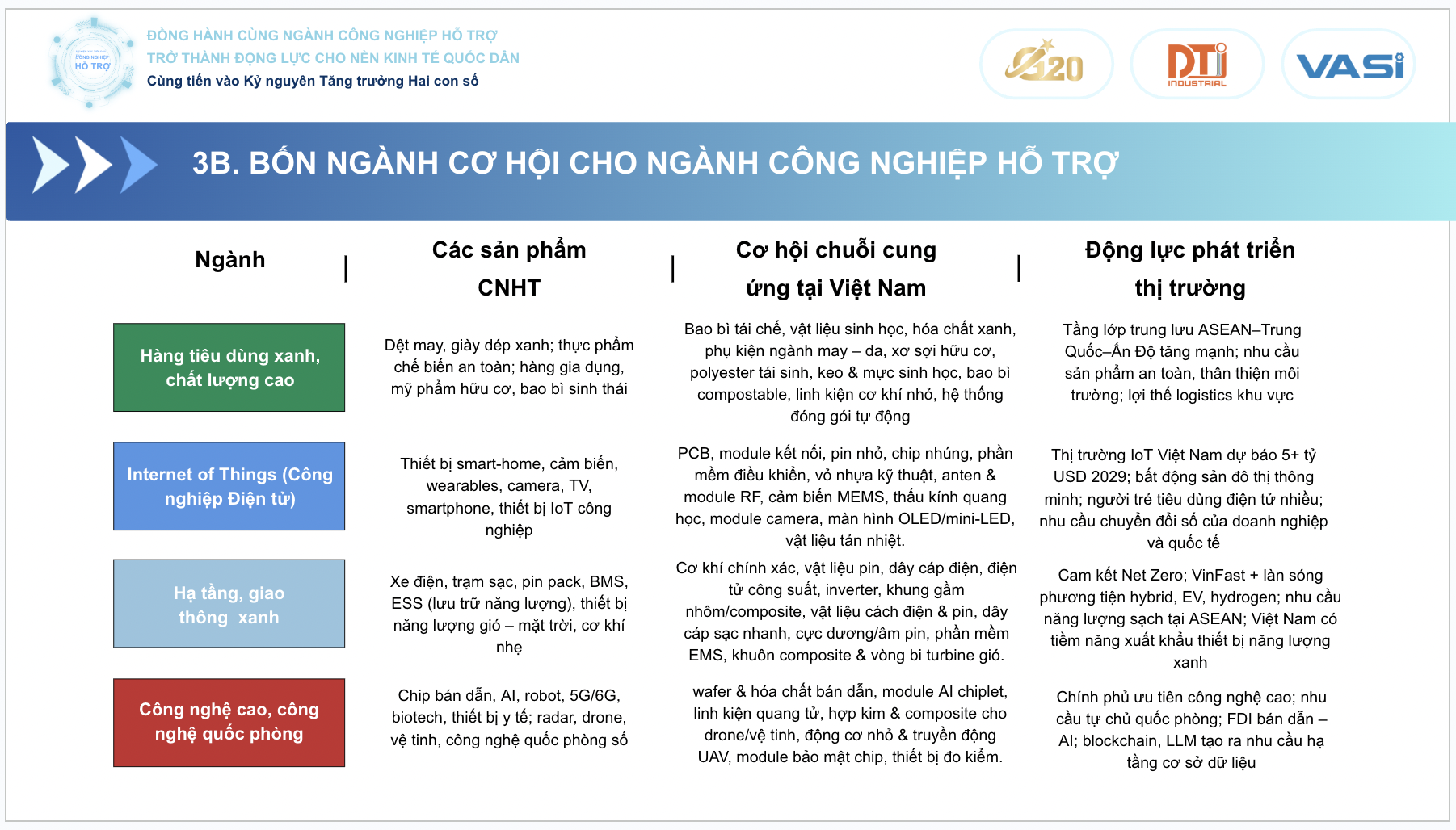 6PG88VN