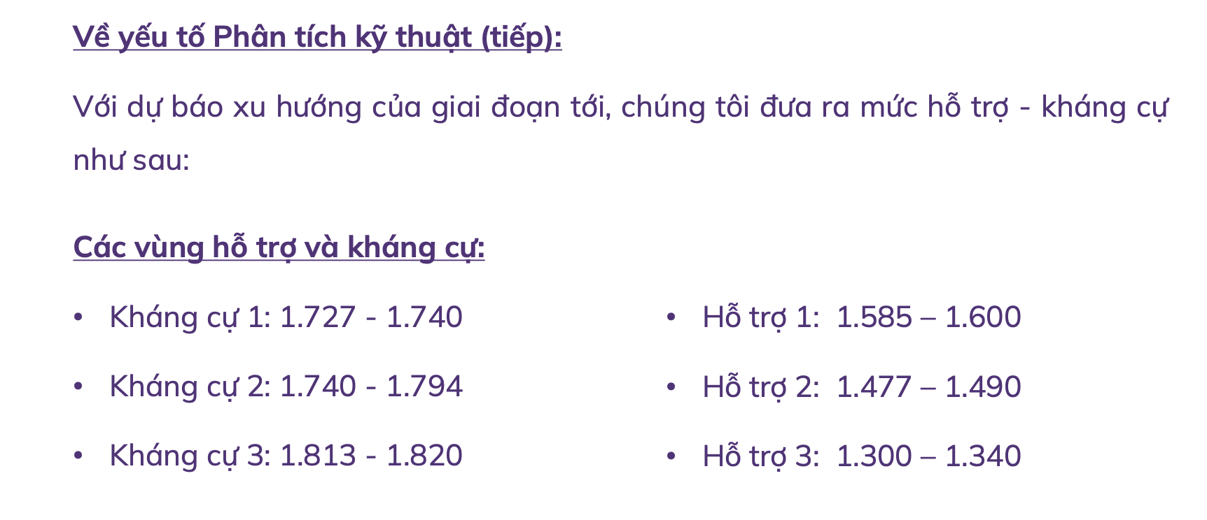 6PG88VN