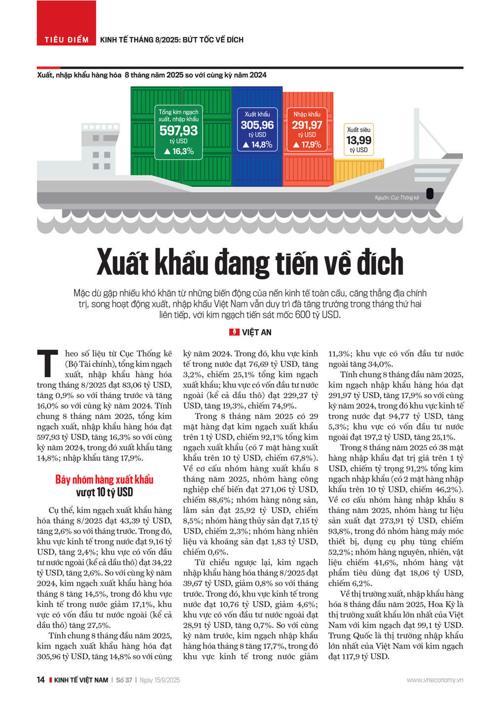 6PG88VN
