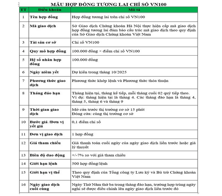 6PG88VN