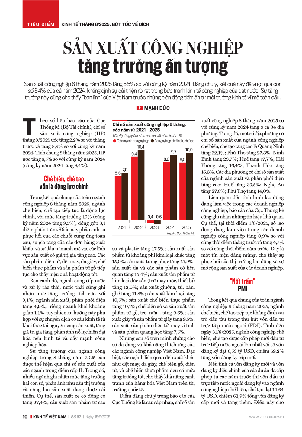 6PG88VN