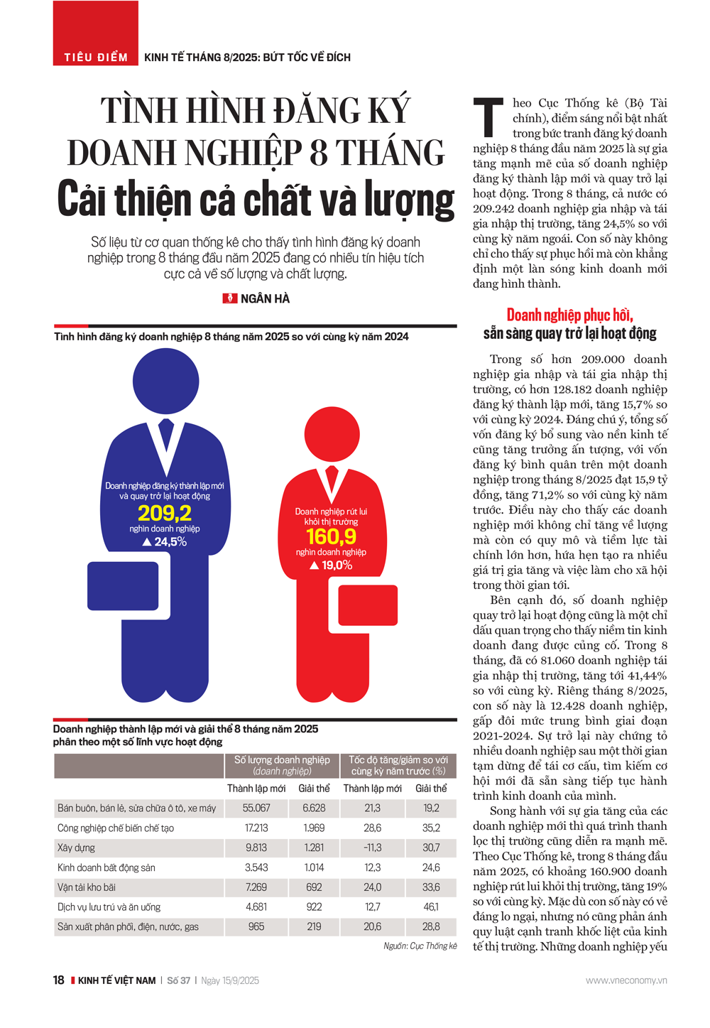 6PG88VN