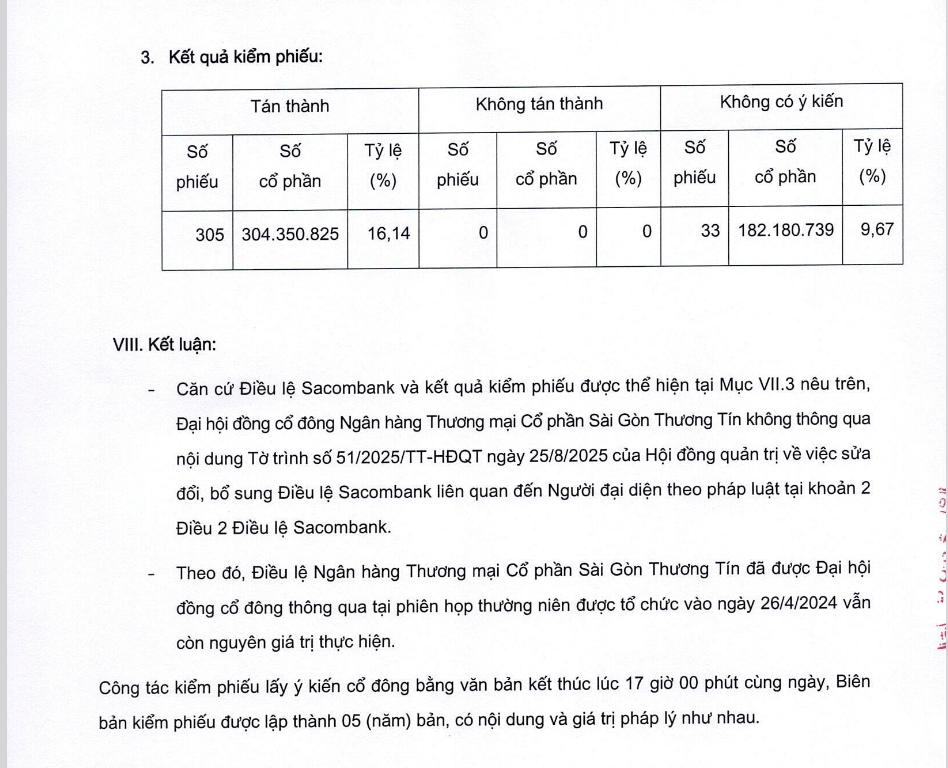 6PG88VN