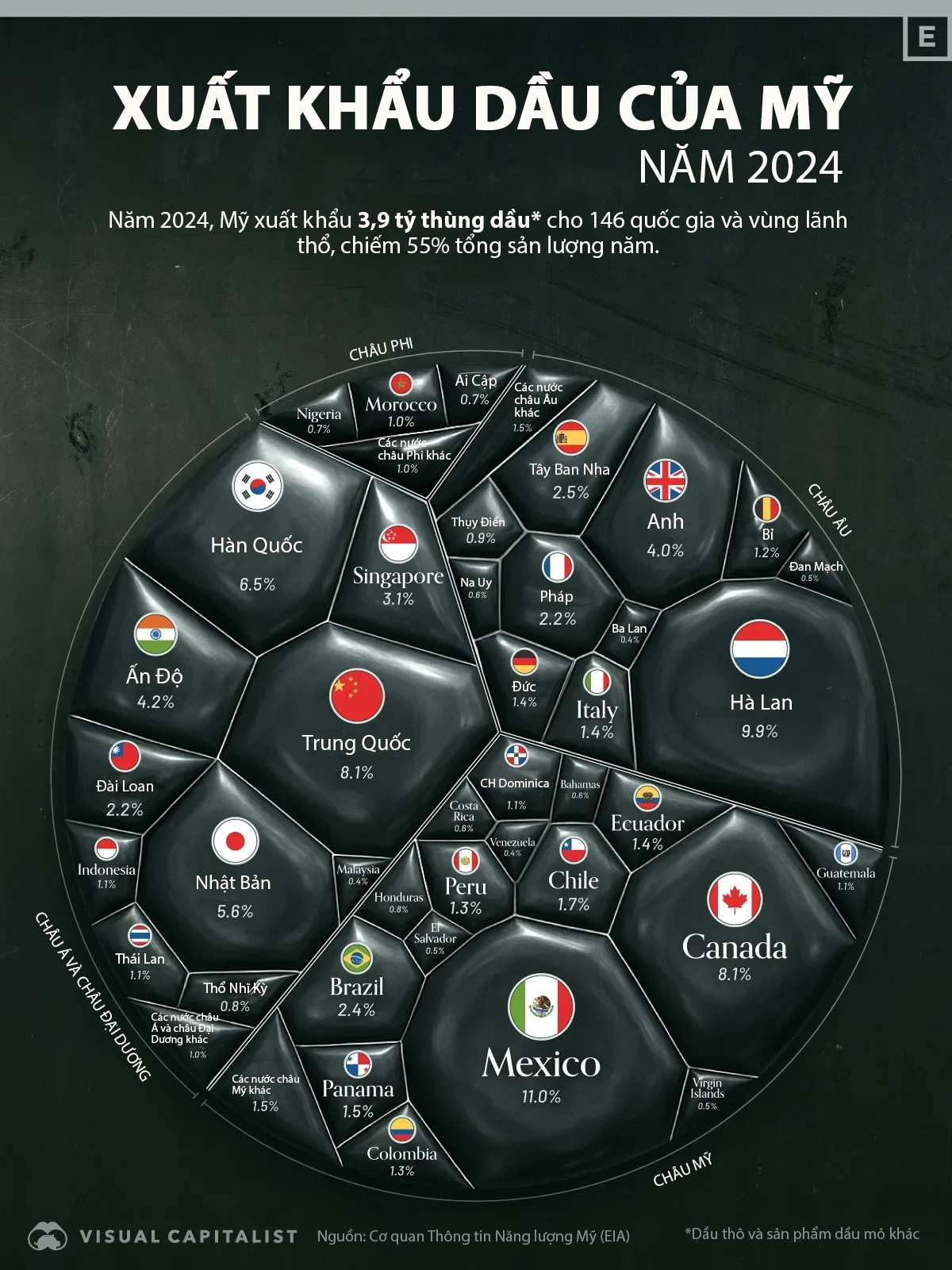 6PG88VN