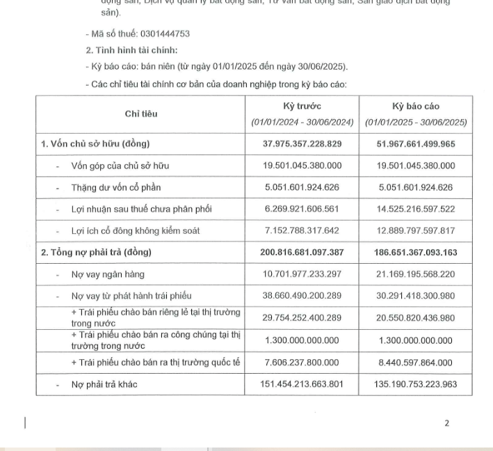 6PG88VN