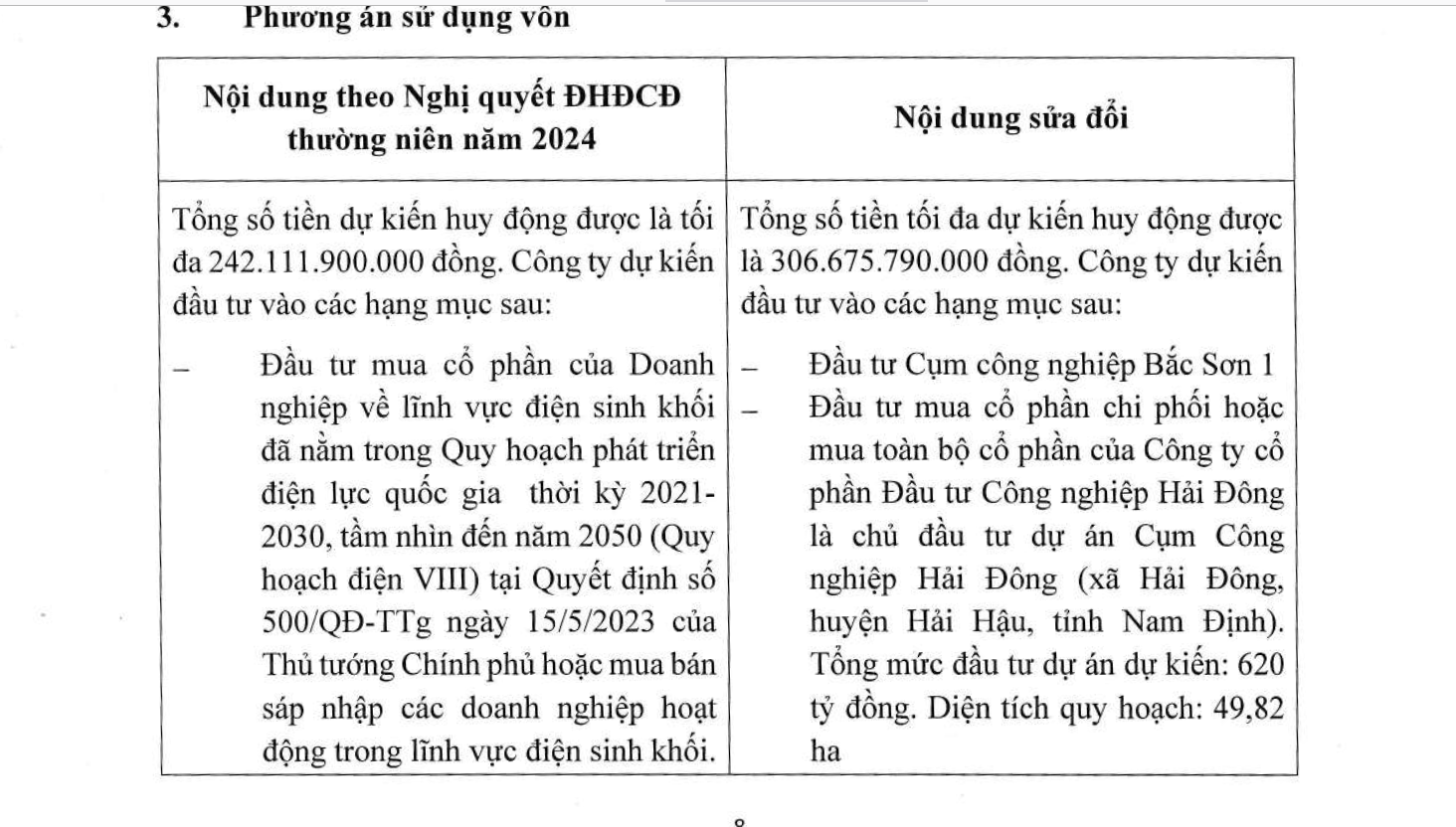 6PG88VN