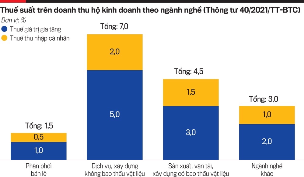 6PG88VN
