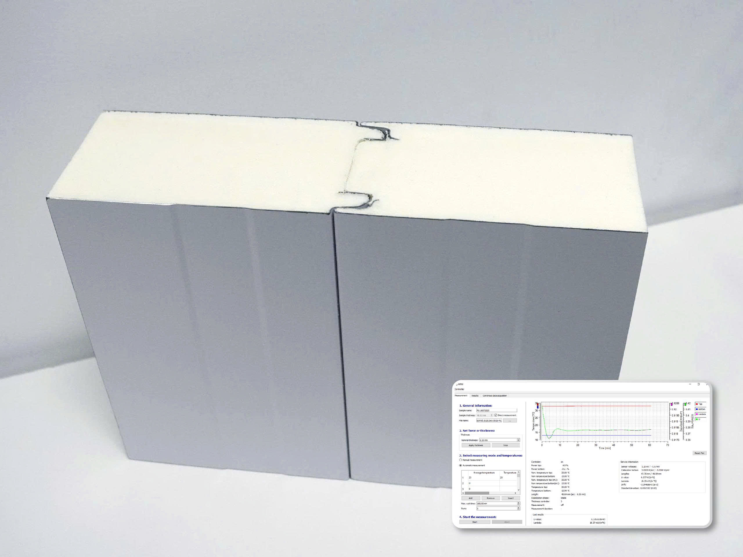 Panel PIR sử dụng HFO là vật liệu “xanh” với chỉ số cách nhiệt tốt nhất Việt Nam.