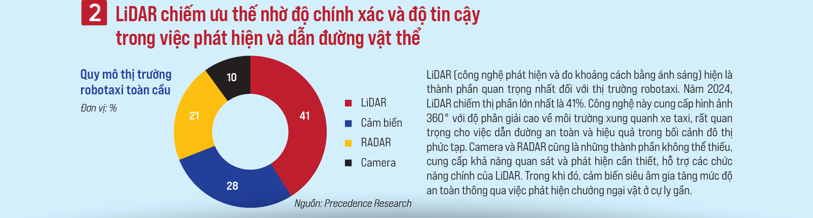 6PG88VN