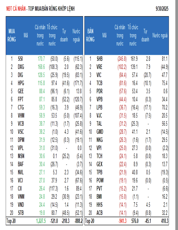 6PG88VN