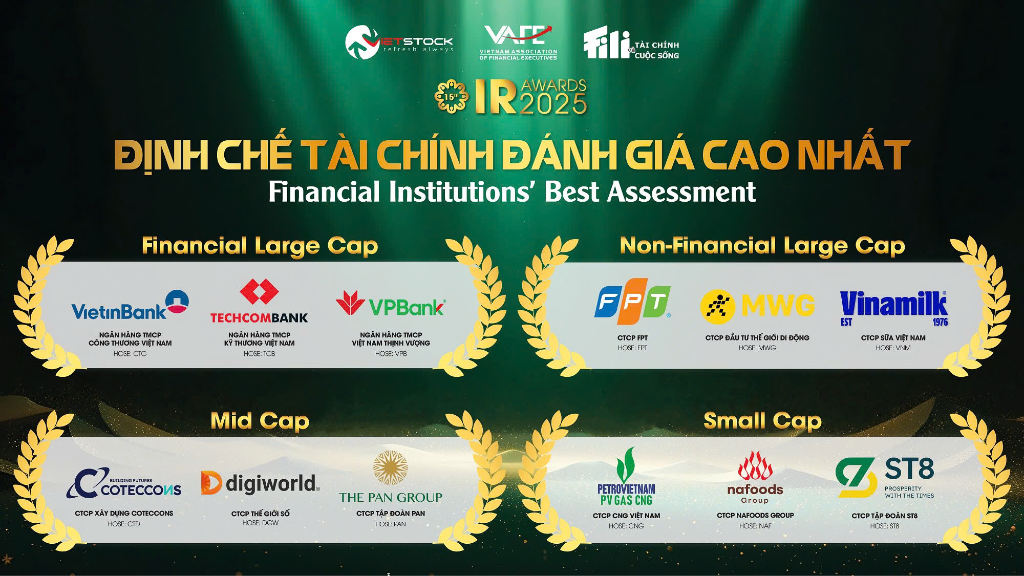 FPT: Top 3 6Pg88.con độc quyền mỗi ngày có hoạt động IR được Định chế Pg88ok giải trí thể thao, casino, bắn cá và slot đánh giá cao nhất. 