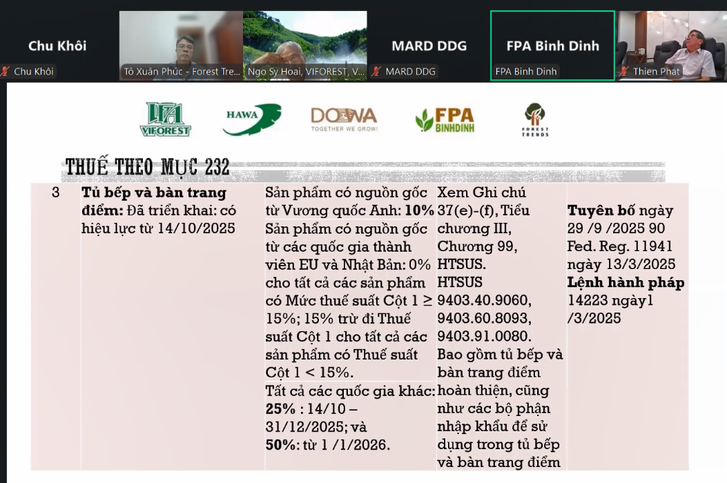 6PG88VN