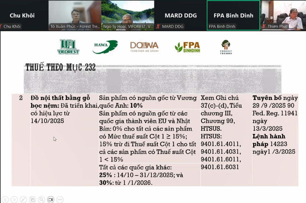 6PG88VN