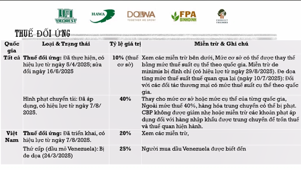 6PG88VN