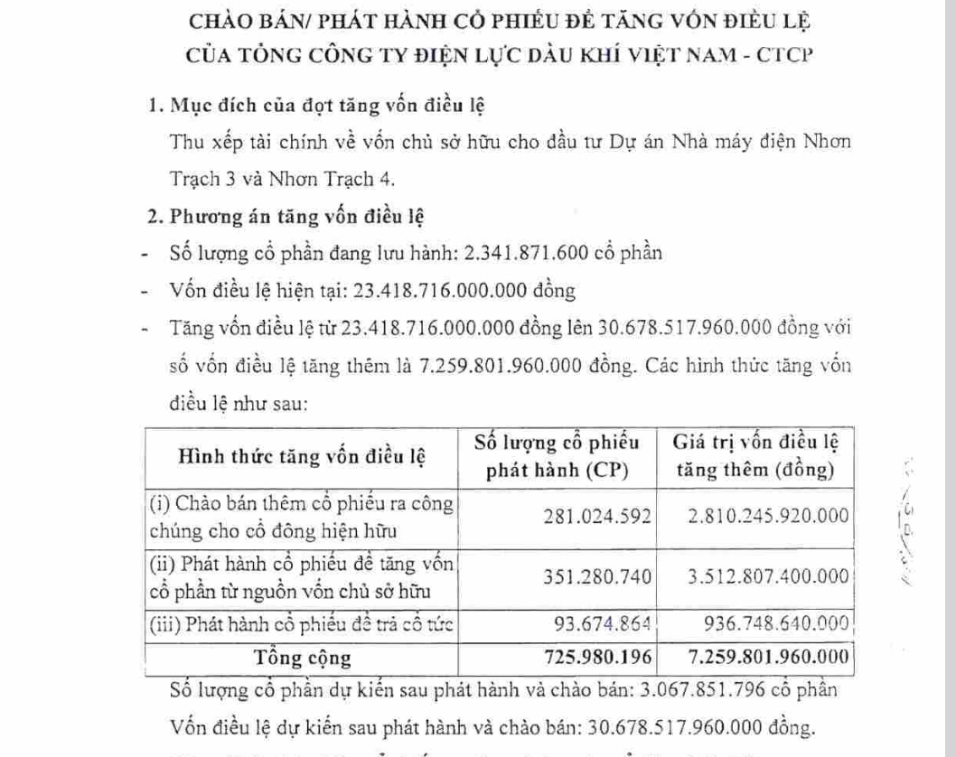 6PG88VN