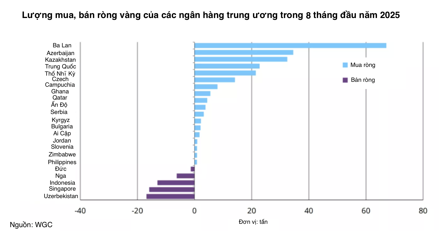 6PG88VN