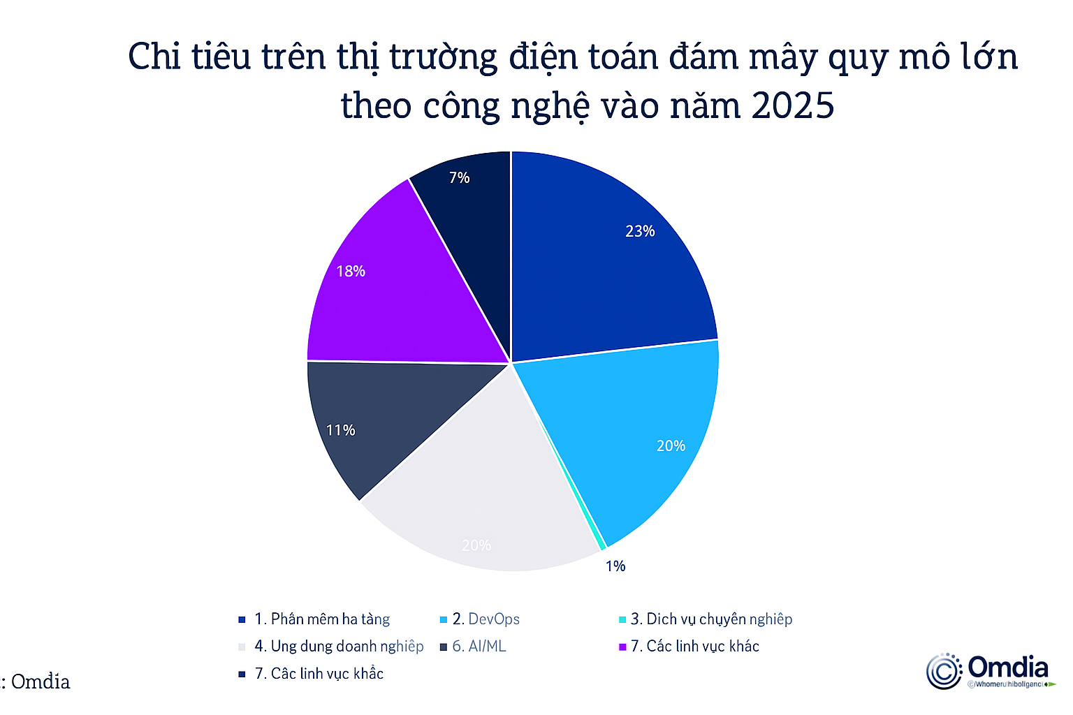 6PG88VN
