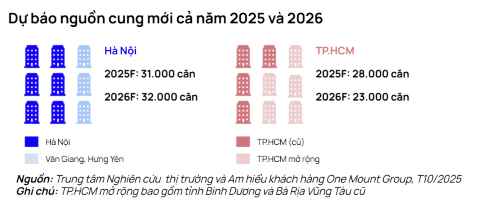 6PG88VN