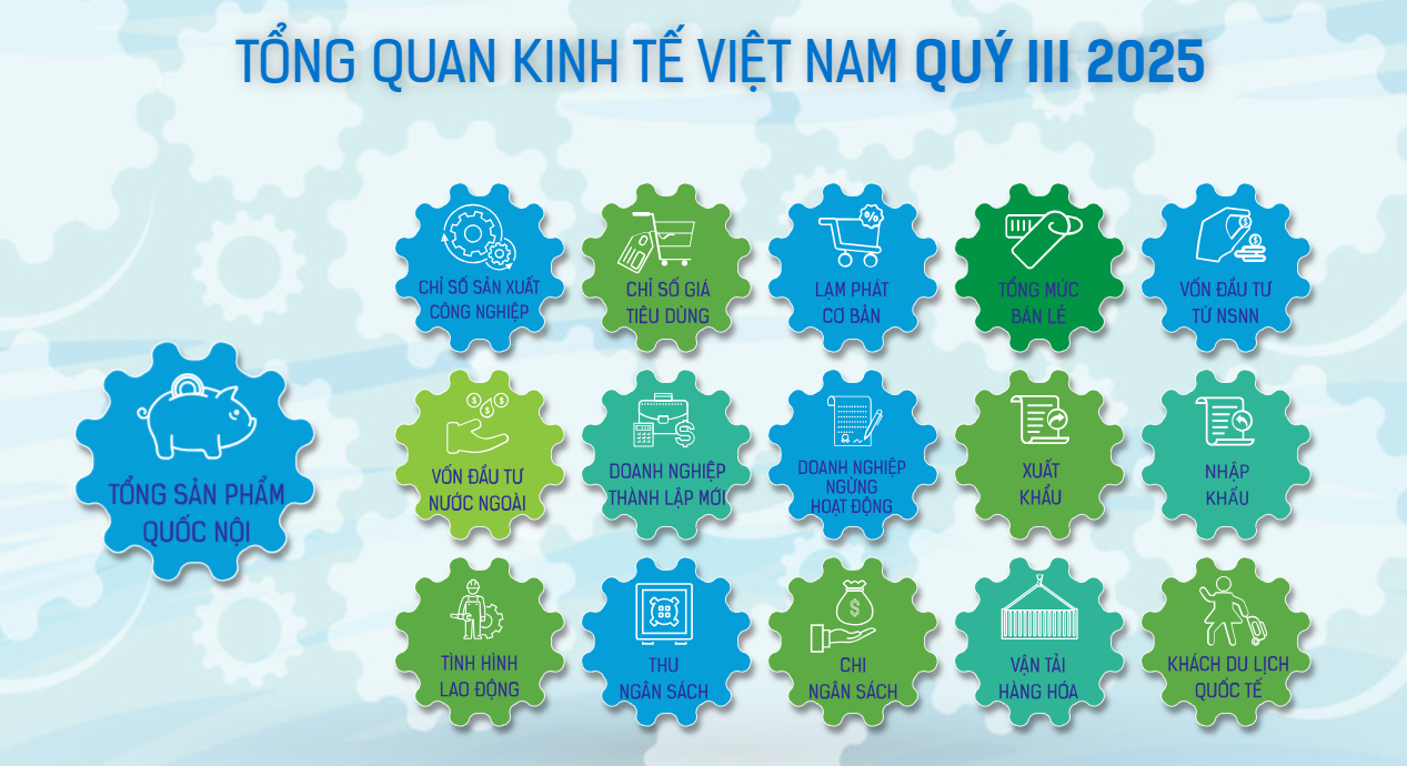 [Interactive]: Toàn cảnh Link Trang Chủ PG88.Com Mới #2026 Việt Nam quý 3/2025