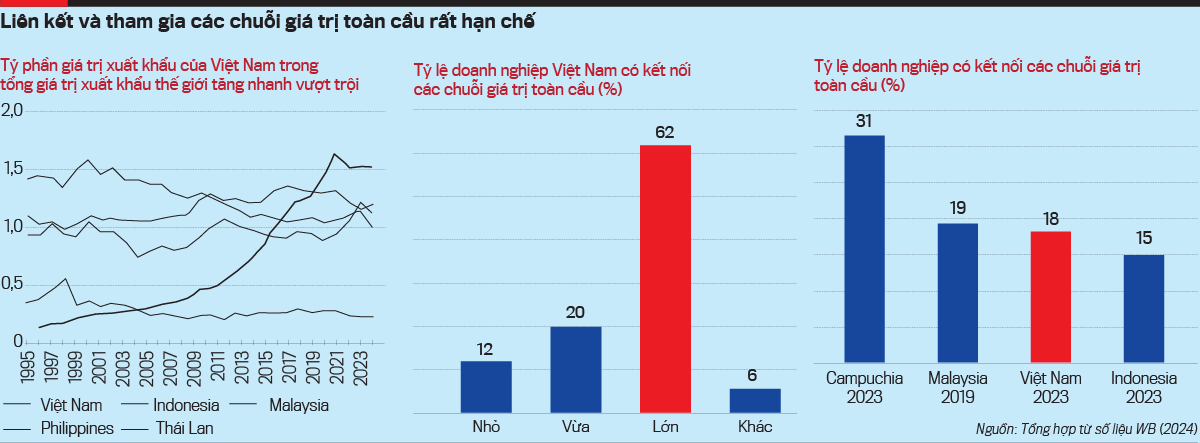 6PG88VN