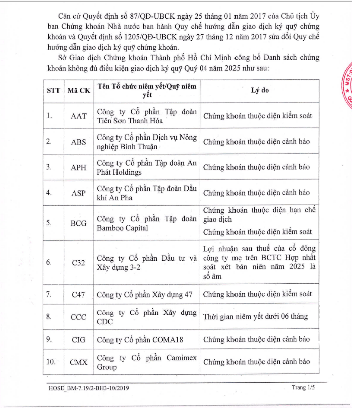 6PG88VN