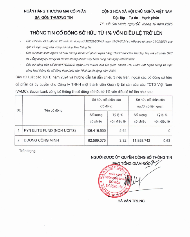 6PG88VN