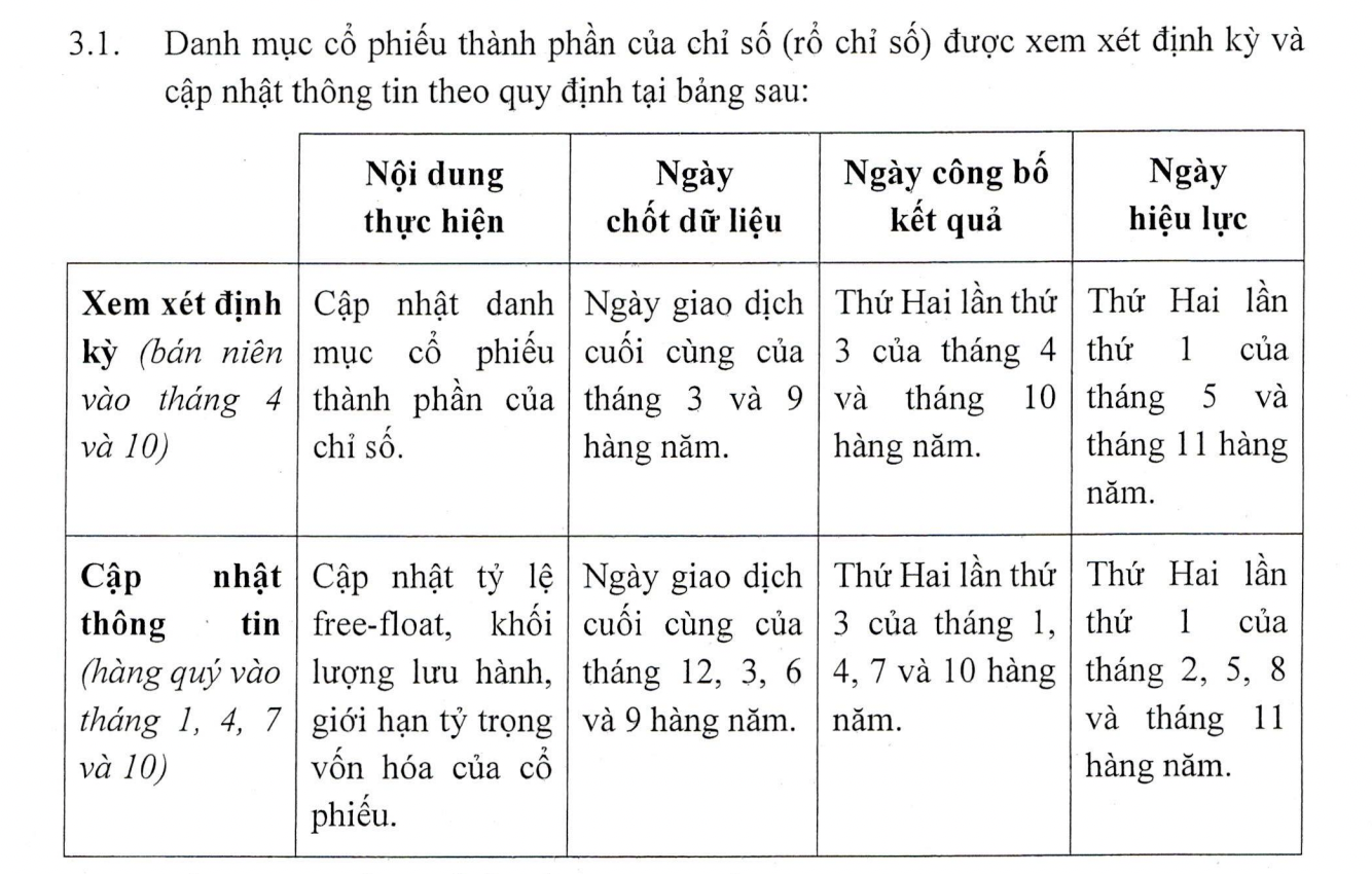 6PG88VN