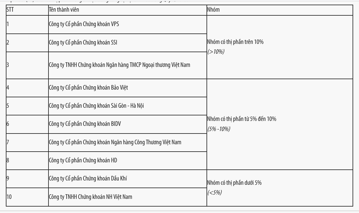 6PG88VN