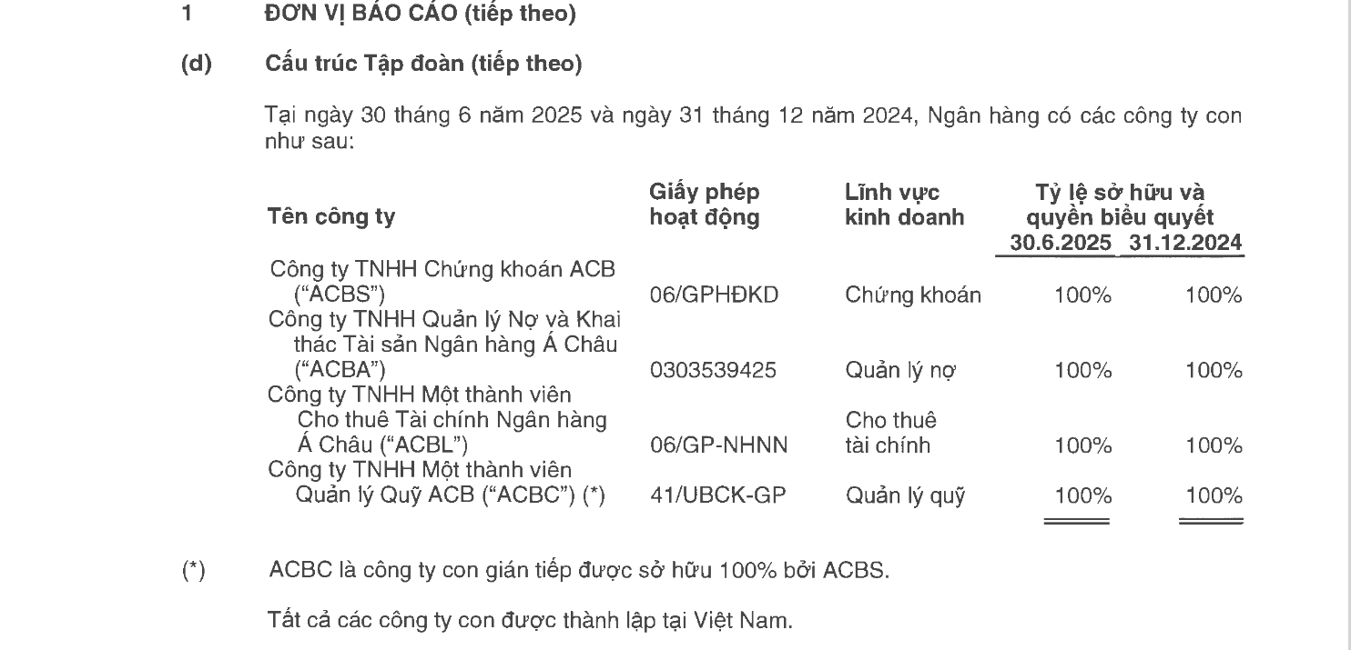 6PG88VN