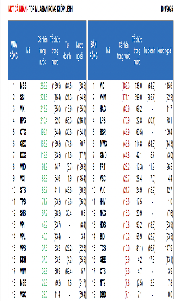 6PG88VN