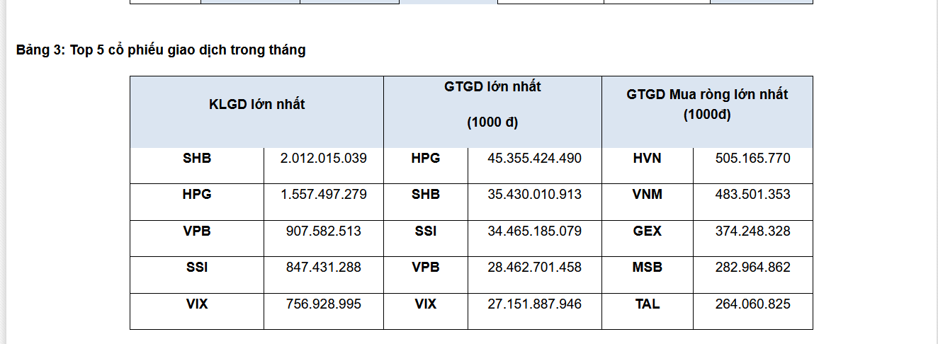 6PG88VN