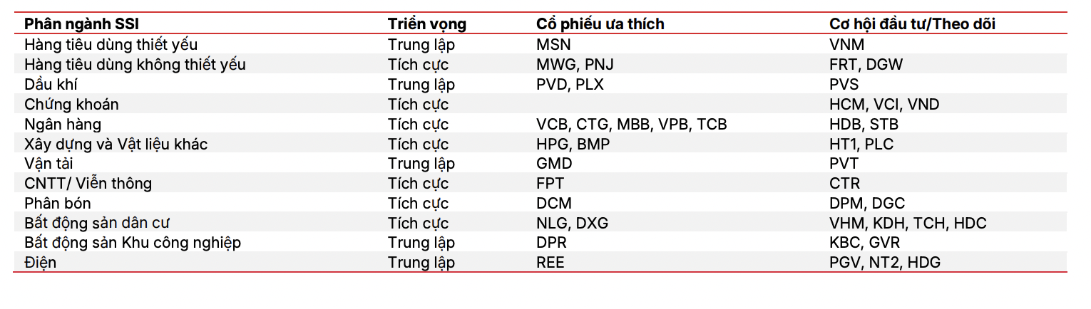 6PG88VN