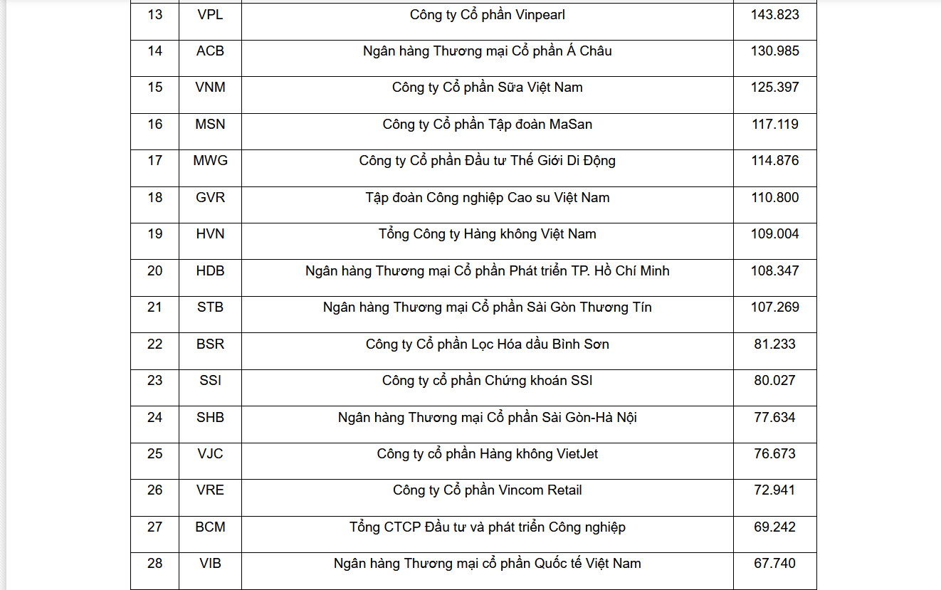 6PG88VN