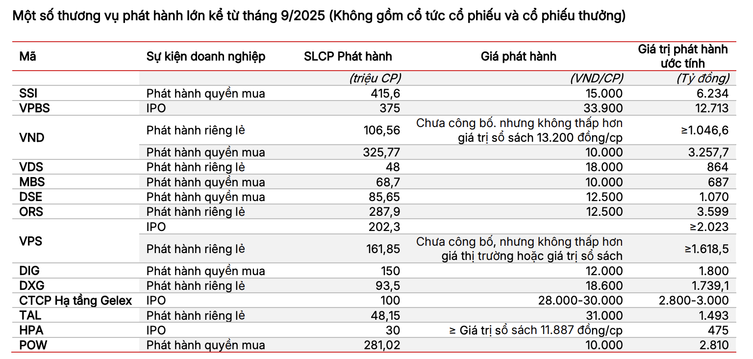 6PG88VN