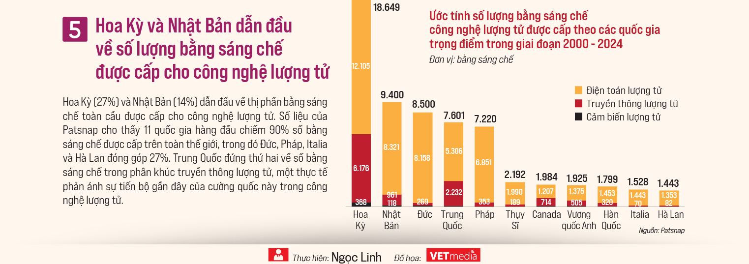 6PG88VN
