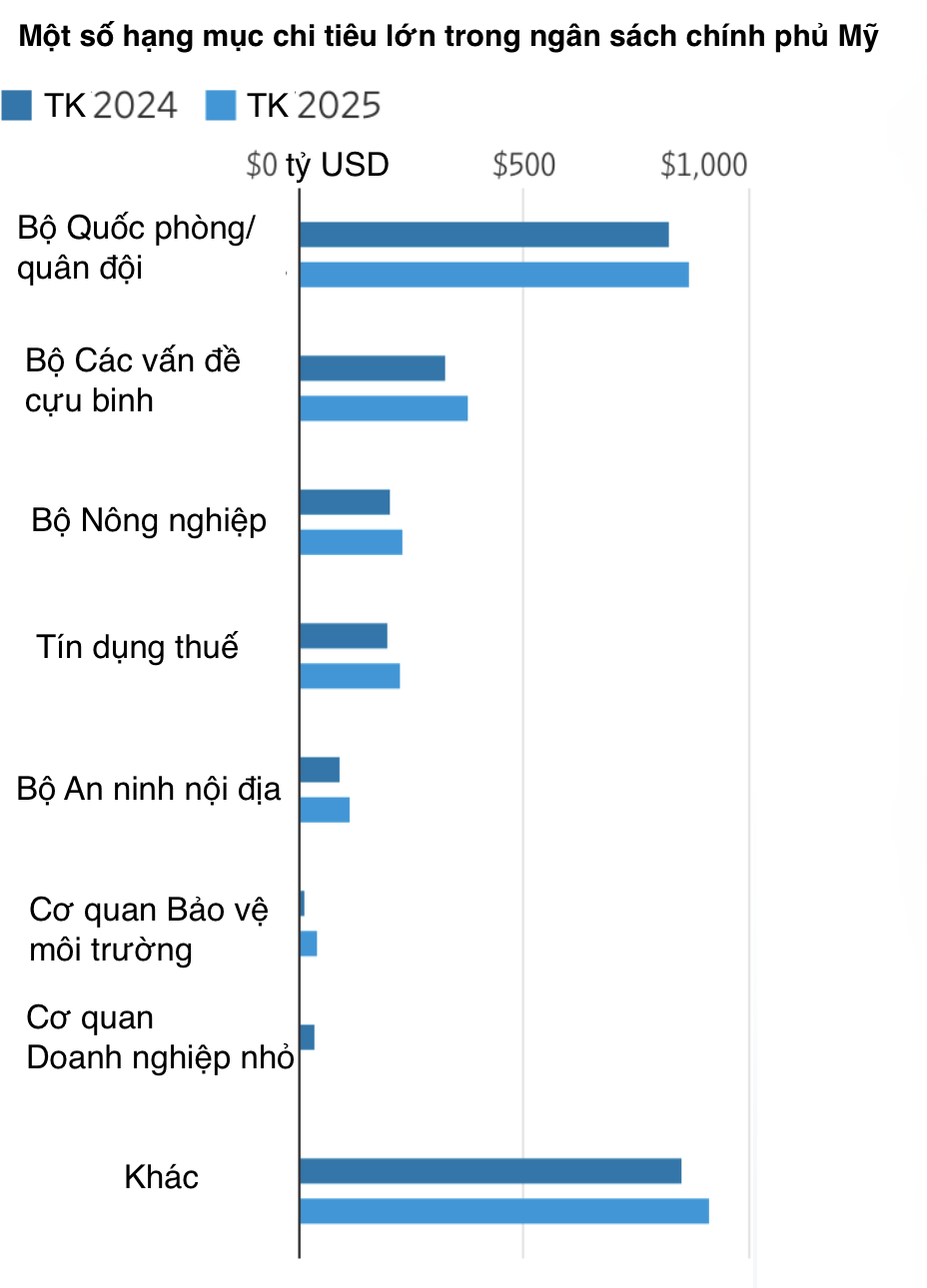 6PG88VN