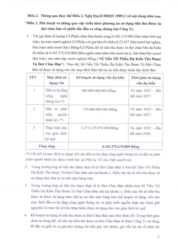 6PG88VN